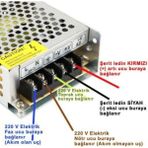 CATA 30 Amper 360 Watt Ultra Slim Şerit LED Trafosu Adaptörü 223x68x43 mm Ölçülerle