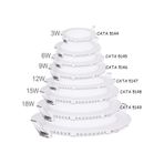 Cata 3W-6W-9W-12W-15W-18W Beyaz Alüminyum Slim Panel Led Armatürler