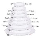 Cata Alüminyum Slim Panel Led Armatürler (3W-6W-9W-12W-15W-18W) gun-isigi