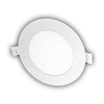 Cata Ct 5145 Sıva Altı 6W Led Spot 6400K Beyaz Işık Vitrin