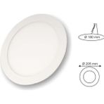 Cata Panel LED Armatür 15W-CT 5148 - 1060LM-BEYAZ