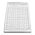CDQL Arp Akor Grafiği, Taşınabilir Kaplamalı Kağıt Poster Arp Akoru, Büyük Poster Resmi Pratik Arp Akor Tablosu Eginner Uygun Arp Tekniği ve Çok Yönlü Kullanım için (S 40 cm / 15,7 inç)