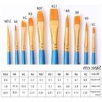 Cekar Store Hannah 2 Set Sanatçı Fırcası Seti, 10'lu Paket Naylon Fırca, Resim, Akrilik, Ince Fırca, Sulu Boya ve Yüz Boyama, Kendin Yap El Sanatları Için, Mavi, Toplam 20 Fırca - 41 Delft Blue
