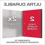 Cekar Store Spiral Defter 3'lü Paket, 1 Konu, Üniversite Kuralı, Dayanıklı Plastik Kapaklar, Güçlü Bobin, 1 Cep, 8,5 x 11, 100 Yaprak, Mavi, Kırmızı, Yeşil (89801) - 41 Delft Blue