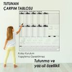 Cengo Clothing Çarpım Tablosu Kağıt Tahta 100X100 cm 2 Doldurulabilir Beyaz Tahta Kalemi ile Yazı Tahtası