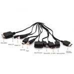 Cep Telefonu S-Link Slx-12C Usb 220 Volt Priz Başlık Ac10 Lu Şarj