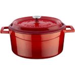 CetKing Döküm Yuvarlak Tencere, Trendy, 24 Cm, 4.49 L Hacim, Kırmızı
