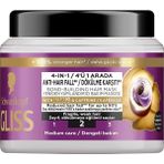 CetKing Full Hair Wonder Saç Dökülme Karşıtı Saç Maskesi 400 ml