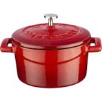 CetKing Metal Döküm Mini Tencere, Trendy, 10 Cm, 0.35 L Hacim, Kırmızı