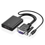 Çevirici VGA To HDMI + Audıo