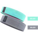 Chaoduo Shop Mor Tarzı Glute Band Döngü Pamuk Kalça Direnç Bantları Vücut Geliştirme Ganimet Fitness Ekipmanları Ağır Hizmet Egzersiz Bantları Yoga Squat Sport (Yurt Dışından) - Renkli - Standart