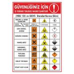 ChicArt Design Studio Güvenliğiniz Için Pvc Plakalı Uyarı Levhası Dekota Dijital Uv Sticker 25X35
