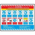 ChicArt Design Studio Iş Sağlığı ve Güvenliği Pvc Plakalı Uyarı Levhası Dekota Dijital Uv Sticker 17.5X12.5