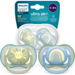 Chicco Philips Avent Ultra Air Emzik 0- 6 Ay 2li SCF085/ 58 - 0+ Ay - Çok Renkli