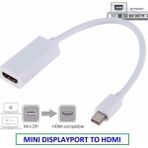 China Mini Displayport To HDMI Dönüştürücü Adaptör Beyaz
