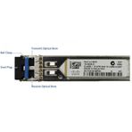 CISCO GLC-LH-SMD 1000BASE-LX/LH SFP transceiver module, MMF/SMF,