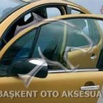 Citroen C3 2002-2009 Krom 2 Parça Ayna Kapağı
