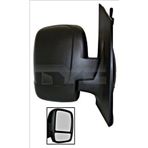 Cıtroen Jumpy Expert Scudo Elektrikli Ayna 07/17 Astarlı Çift Cam Sol 8153.K1 (Oem No: 8153.K1)