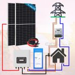 Cks Enerji Şebeke Destekli On-Grid Solar Güneş Enerji Sistemi 15KW Trifaz (10KWH)