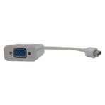 Class BM-008 Displayport to Vga Çevirici