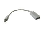 Class BM-009 Displayport to Hdmi Çevirici