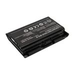 Clevo P150HMBAT-8 Notebook Bataryası