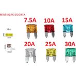 CME Mini Bıçak Sigorta 100 Adet Karışık 5A 7,5A 10A 15A 20A 25A 30A - Beyaz