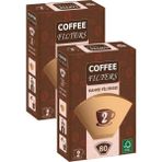 Coffee Caffeo Filters No2 80 Adet Kahve Filtre Kağıdı x 2 Adet - Kağıt Filtre