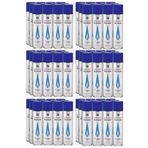 Colibri Çakmak Gazı 300ml 72'li (Eko Paket)