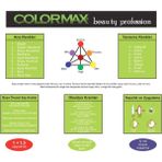Colormax SPS947 Nouveau 2025/07.34 Karamel 60 ml Saç Boyası+90 ml Oksidan