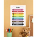 Colors-Renkler Ingilizce Çocuk Eğitim Tekli Pvc Poster 30X42 cm