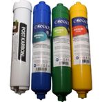 Conax Opsiyonel Filtre