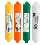 Conax Orjinal Opsiyonel Filtre