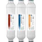 Coolpex Goodtech Pipetli Çubuklu Kolay Bağlantılı Inline Filtre Seti - Renkli