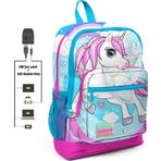 Coral High Mavi Unicorn Baskılı İlkokul Ve Günlük Sırt Çantası - Kız Çocuk - Usb Ve Aux Soketli Okul Çantası