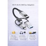 Coverzone 3.5Mm Hi-Fi Ses Dönüştürücü Lightning Type-C Usb Dac Kulaklık Mikrofon Canlı Yayın | Zr1206