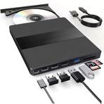 Coverzone 7in1 Harici USB 3.0 ve Type-C DVD-ROM DVD-RW Optik Sürücü, USB ve Type C Kablolu, PC, Tablet, DVD Player, Desenli Tasarım Ultra Slim CD ROM Okuyucu CV540