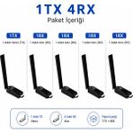 Coverzone Kablosuz HDMI Verici ve Alıcı Seti TX RX 1080P 60Hz Wireless Görüntü Aktarıcı Plug & Play HDMI Transmitter Receiver Kit TV Monitör Projektör Sunum ve Toplantı Kullanımı İçin (1TX 4RX) ZR1288