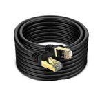 Coverzone Narita 3 Metre 10Gbps Network Kablosu Cat 7 Siyah Renk Ağ Kablosu 3 Metre Ethernet Kablo (3 Metre)