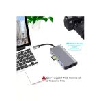 Coverzone Type-C To 4K Hdmı Hub 8İn1 Sd Tf Card 2Usb 3.0 Vga Rj45 Lan