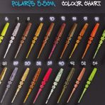 Crazy Fish 54 mm Renk:54 Silikon Yem