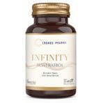Cronos Pharma Infinity Resveratrol Piperin 33 Kapsül