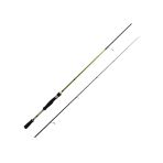 Crony İron Hand 2.13 mt 7-20 gr 2 Parça Kamış