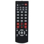 CVS 9100 Kumanda