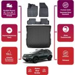 Dacia Duster 4x4 2024 Model Bagaj Havuzu+4d Araca Özel Havuzlu Paspas Takımıı Maxii - Siyah