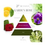 Daders Home Rose Kokulu Vegan Teneke Mum - Option-1