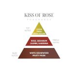 Daisy Store Kiss Of Rose Kokulu Vegan Teneke Mum - Option-1
