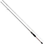 Daiwa Moonlight Beauty 203 cm 05-8 gr 2 Parça Olta Kamışı