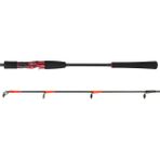 Daiwa Powermesh 191 cm 100-300 gr 1+1 Tetikli Jig Kamışı