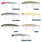 Daiwa Shoreline Shiner Z Vertice 120F SSR 19 gr Suni Yem